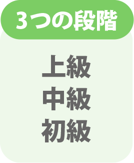 3つの段階　初級　中級　上級